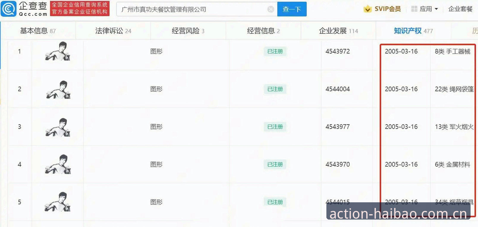 揭秘“有门槛的动作更出真功夫注册通道”：数据训练背后的真功夫逻辑