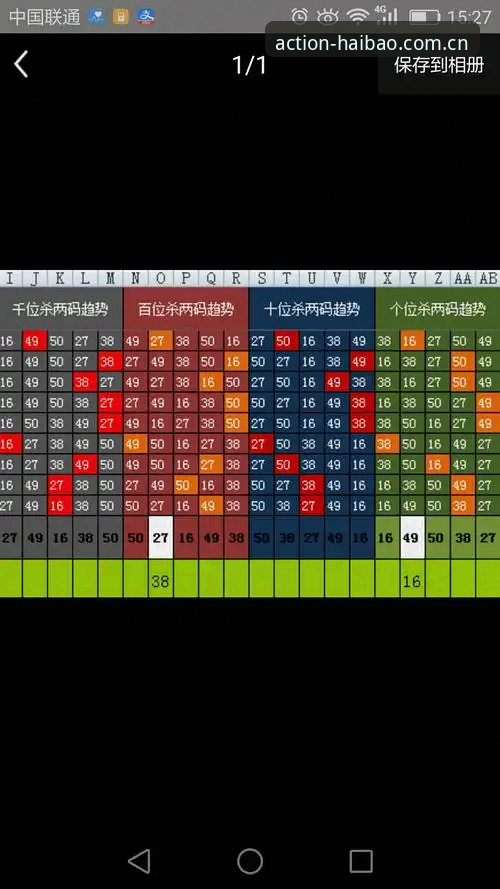 有门槛的动作更出真功夫APP怎么装？官方下载与实战技巧全解析
